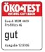 Auszeichnung