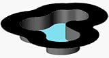 Preformed Flexible 30-mil PVC Pond Liner - The Boot - 405 Gallons