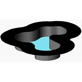 30 mil Black PVC Flexible Preformed Pond Liner - The Boot with 24 Depth = 577 Gallons from Garden Boots