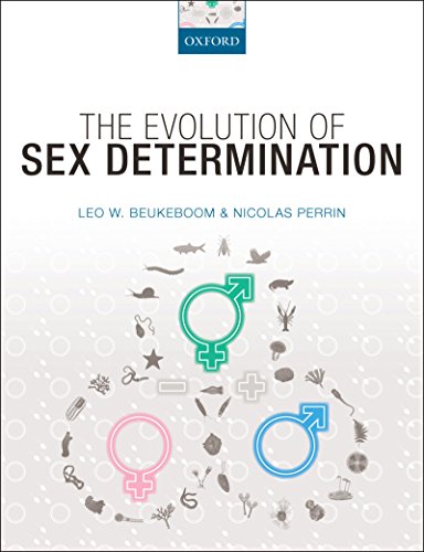 The Evolution of Sex Determination