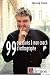 99 Questions à mon coach d'orthographe ! : Ca restera entre nous !