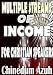 Multiple Streams of Income for Christian Speakers