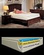 12" Pillow Top Memory Foam Full Mattress By SilverRest