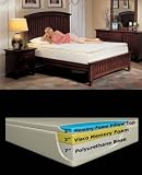 12" Pillow Top Memory Foam Queen Mattress By SilverRest