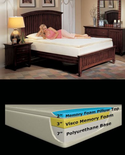 12" Pillow Top Memory Foam Queen Mattress By SilverRest