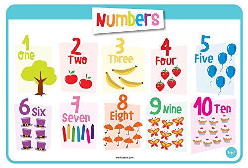 NUMBERS Educational Kids Placemats - Non Slip Washable 123