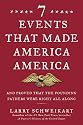 Seven Events That Made America America: And Proved That the Founding Fathers Were Right All Along