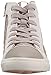 Geox Women's D New Club 25