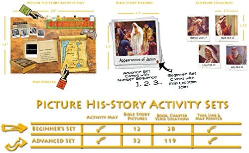 Bible in Felt Picture His Story Beginner Set