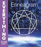 Enneagram (Everything You Need to Know About...) (Everything You Need to Know About...) Image of Enneagram (Everything You Need to Know About...) (Everything You Need to Know About...)