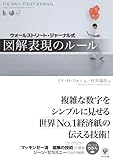 ウォールストリート・ジャーナル式図解表現のルール