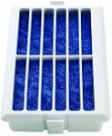 Bauknecht HYG001 Luftfilter / 4812480...