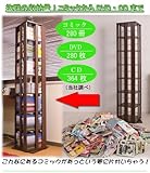 ��ž���ߥå���å� 7�� �������֥饦�� JO-0015