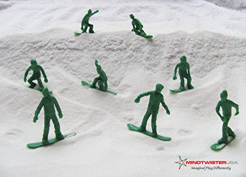 Mindtwister USA AJ's Toy Boarders 1 Action Figure