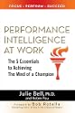 Performance Intelligence at Work