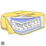Designer Beautyrest Pocketed Coil Legend Taupe
