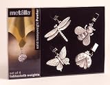 Prodyne Pewter 