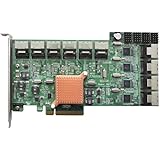 HighPoint Rocket 750 40-Channel SATA 6Gbps PCI-Express 2.0 x 8 HBA 750