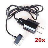 Neewer 20x Mini USB Wall/Home Charger Cylindrical Shape for Apple iPhone iPad iPod etc