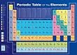 Periodic Table of Elements (Educational) Art Poster Print - 24" X 36"
