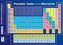 Periodic Table of the Elements Education Poster Print, 36x24