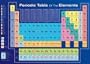 (24x36) Periodic Table of the Elements Dark Blue Scientific Chart Poster Print