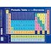 Periodic Table of the Elements Education Poster Print, 36x24
