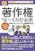 横溝 昇: ポケット図解 著作権がよ~くわかる本