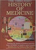 The Timechart history of medicine