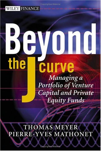 Fund-of-funds