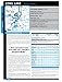 Sportsman's Connection Southwestern Michigan Fishing Map Guide - 2013 Edition