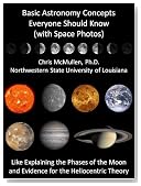 Basic Astronomy Concepts Everyone Should Know (With Space Photos)