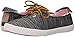 Roxy Women's Kayak Shoe Flat