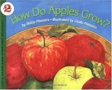 How Do Apples Grow?