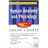 Schaum's Outline of Human Anatomy and Physiology