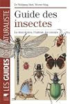 Guide des insectes : La description,...