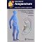Learn About Acupuncture
