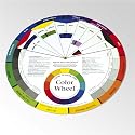 ARTISTS COLOUR WHEEL
