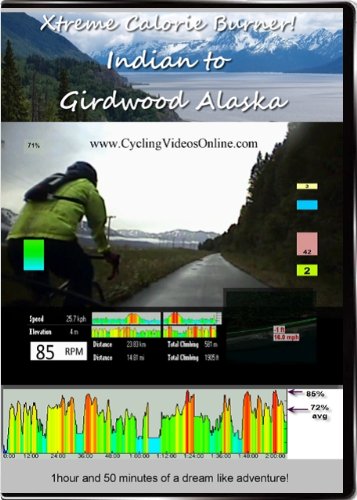 Xtreme Calorie Burner! Indian to Girdwood. Virtual Indoor Cycling Training / Spinning Fitness and Weight Loss Videos