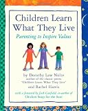 Children Learn What They Live: Parenting to Inspire Values