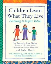 Children Learn What They Live: Parenting to Inspire Values
