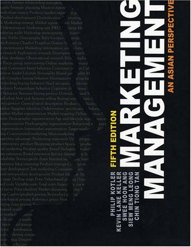 Marketing Management