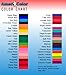 SKY BLUE 13.5 Ounce Soft Gel Paste Food Color