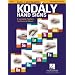 Hal Leonard Curwen/Kodaly Hand Signs Poster Set
