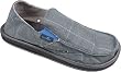 Sanuk Workday Men's Sidewalk Surfers