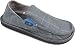 Sanuk Workday Men's Sidewalk Surfers