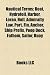 Nautical Terms: Boat, Hydrofoil, Harbor, Loran, Hull, Admiralty Law, Port, Fin, Anchor, Ship Prefix,