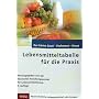 Der kleine Souci/Fachmann/Kraut. Lebensmitteltabelle f�r die Praxis