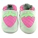Ministar Baby Shoes - Mint Strawberry