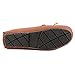 Minnetonka Men's Sheepskin Moose Slippers - 3759